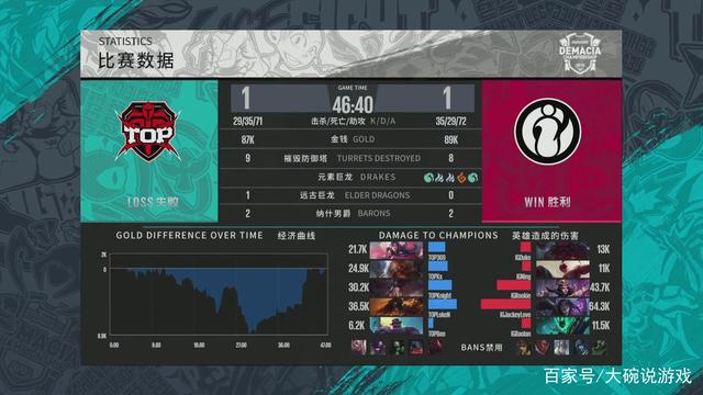 硬实力